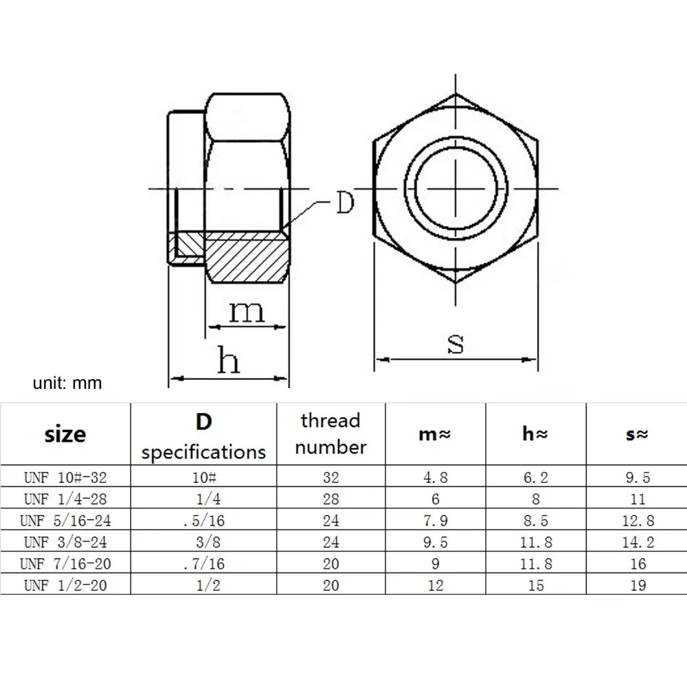 HZYUEGOU UNF 10 # -32 bis 1/2-20 304 A2-70 Edelstahl UK US Feingewinde Sechskant-Nylon-Einsatz Selbstsichernde Nylock-Sicherungsmutter Sechskant – Detail 2