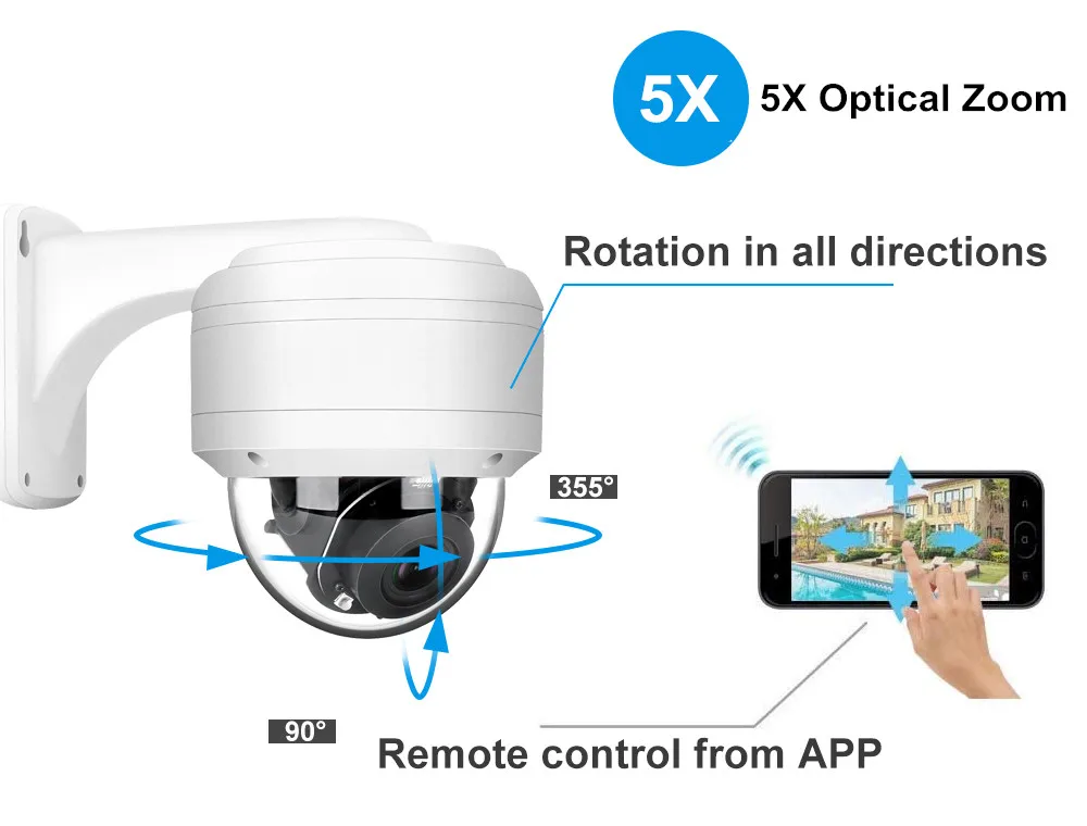 Anpviz Smart 4k 8MP POE IP PTZ Camera Outdoor Security 5X