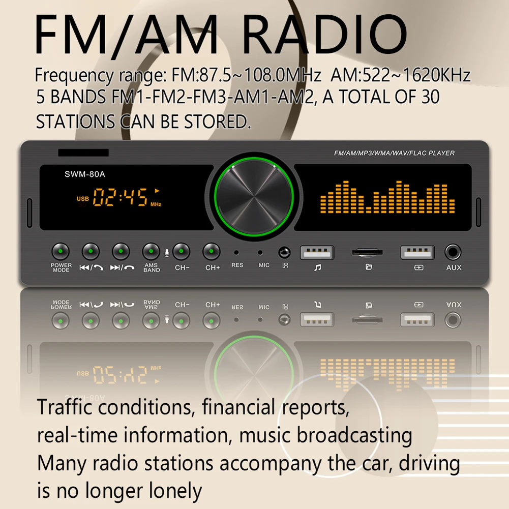 SWM 80A ISO FM AM автомобильное аудио Bluetooth TF USB AUX 1 DIN радио экран RDS Multimeida MP3 плеер