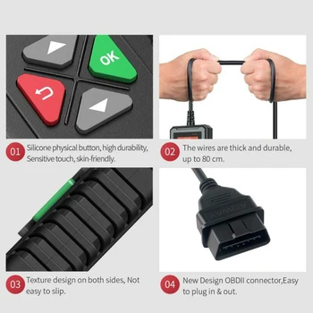 

Car YA101 Code Reader OBD2 Scanner Check Engine Fault Diagnostic Scan Tool EOBD Automotive Code Reader
