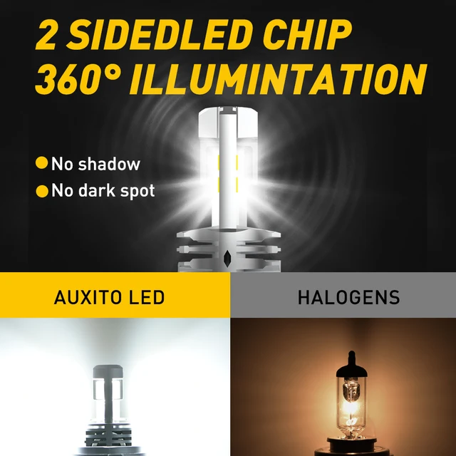AUXITO 1Pcs Canbus H4 LED Fanless 6000K White Motorcycle Headlight Bulbs H4 9003 HB2 LED Hi/Lo Beam Motorcycle Head Light 12V