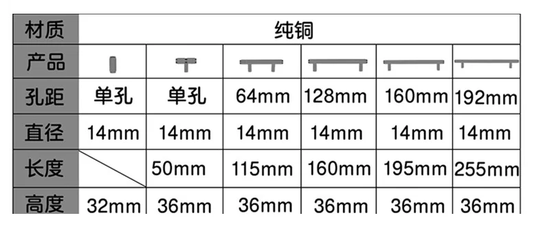 1 PC Gold KnurledTextured simple kitc (4)