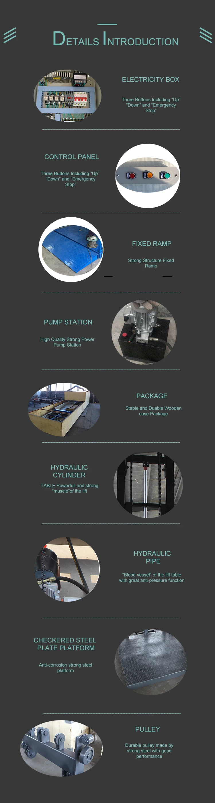 导轨货梯细节图