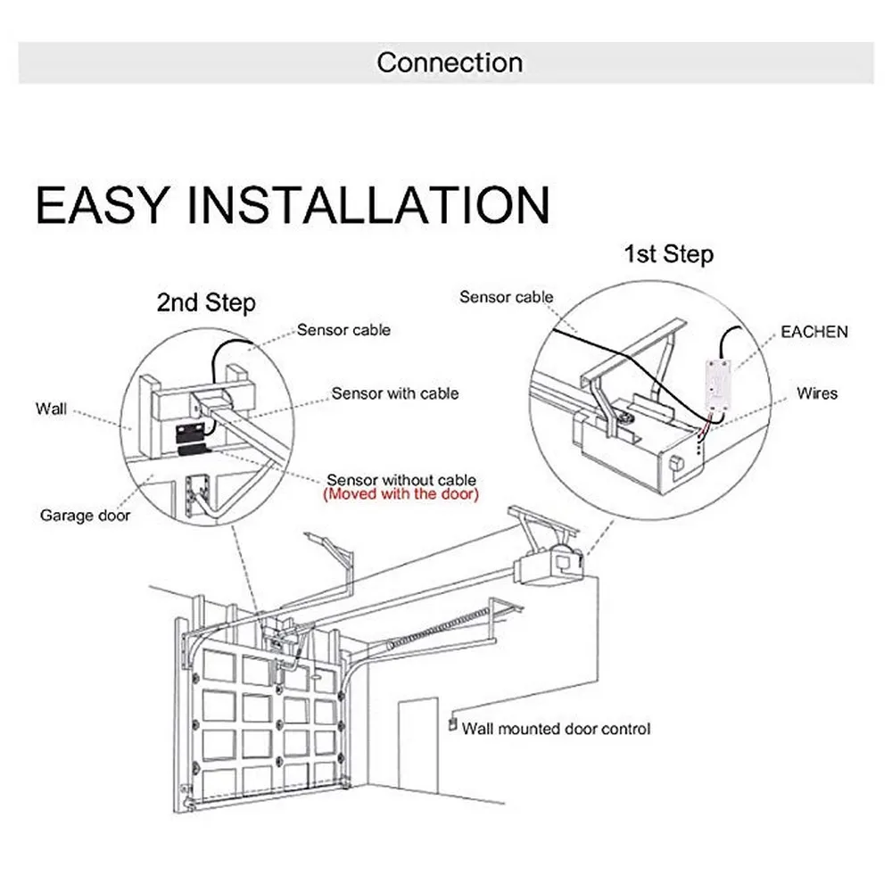 WiFi-Smart-wireless-universal-garage-door-opener (复制)