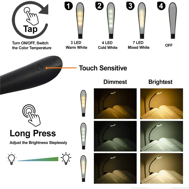 Mini USB Clip Reading Light 2