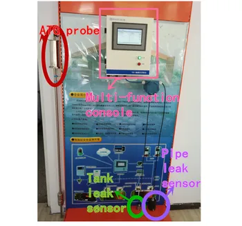 

Gas station LPG fuel tank dispenser value control ATG management remote system automatic tank gauge sensor