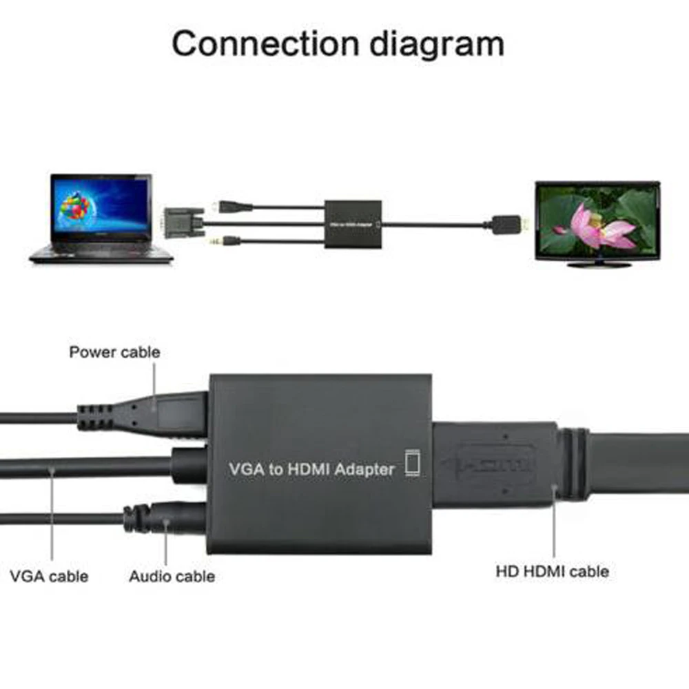 HDMI в VGA кабель конвертер адаптер цифровой аналоговый HD 1080P для ПК DVD ТВ ноутбук планшет адаптер конвертер
