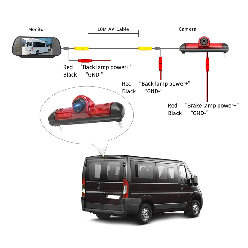 Автомобильная светодиодная камера заднего вида для Citroen JUMPER III Fiat DUCATO X250 Peugeot BOXER