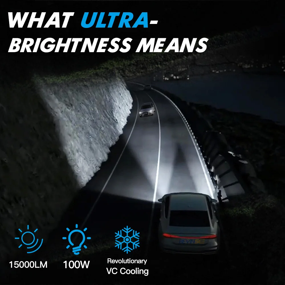Bevinsee H8 LED H11 Led H7 H4 H9 Headlights for Car 100W 15000LM 6000K White HB3 HB4 Light Bulbs for BMW X3 X5 M3 I3