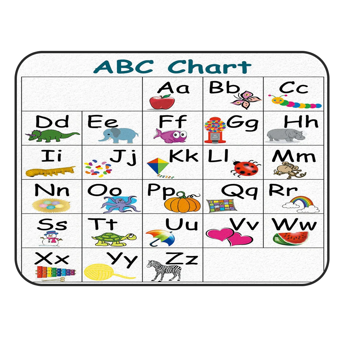 picture Abc Chart With Pictures charmhome soft carpet anti slip rug abc chart alphabet of cartoon animals carpet for living room home decor mat