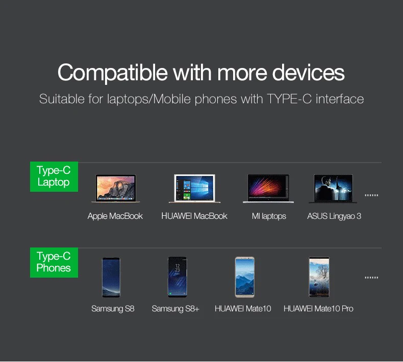 UTHAI C44 type-C USB3.0 Мульти адаптер концентратор USB-C к HDMI 4 к SD TF кардридер RJ45 Ethernet конвертер для MacBook Pd зарядки