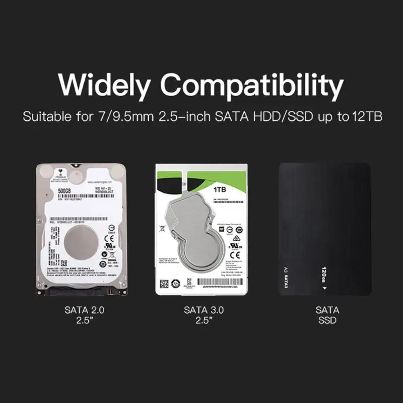 VKTECH 2,5 дюймов USB3.0 HDD чехол SATA для USB 3,1 type-C внешний жесткий диск Корпус для SSD диск чехол HDD Box Поддержка 12 ТБ
