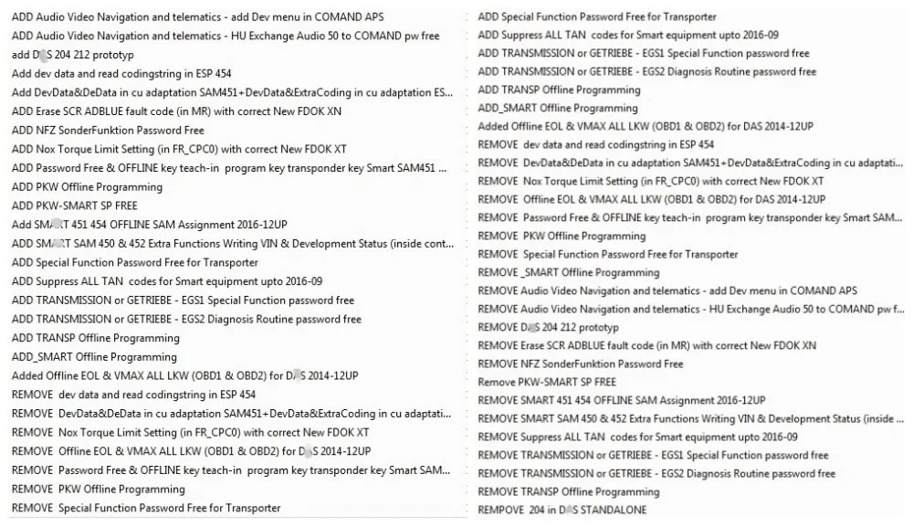 Для BMW icom A2 инструмент диагностики и программирования MB STAR C4 SD подключения высокого качества с CF-19 Toughbook 2 в 1 readey для работы