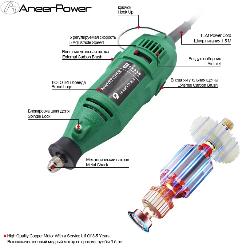 CANOpen RS232/485 Ethernet converter support