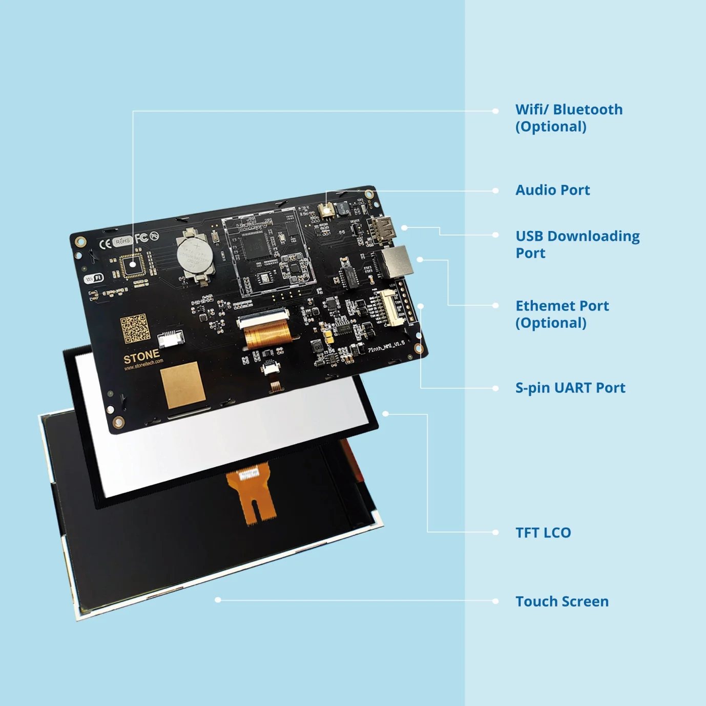 high quality smart tft lcd screen factories brands