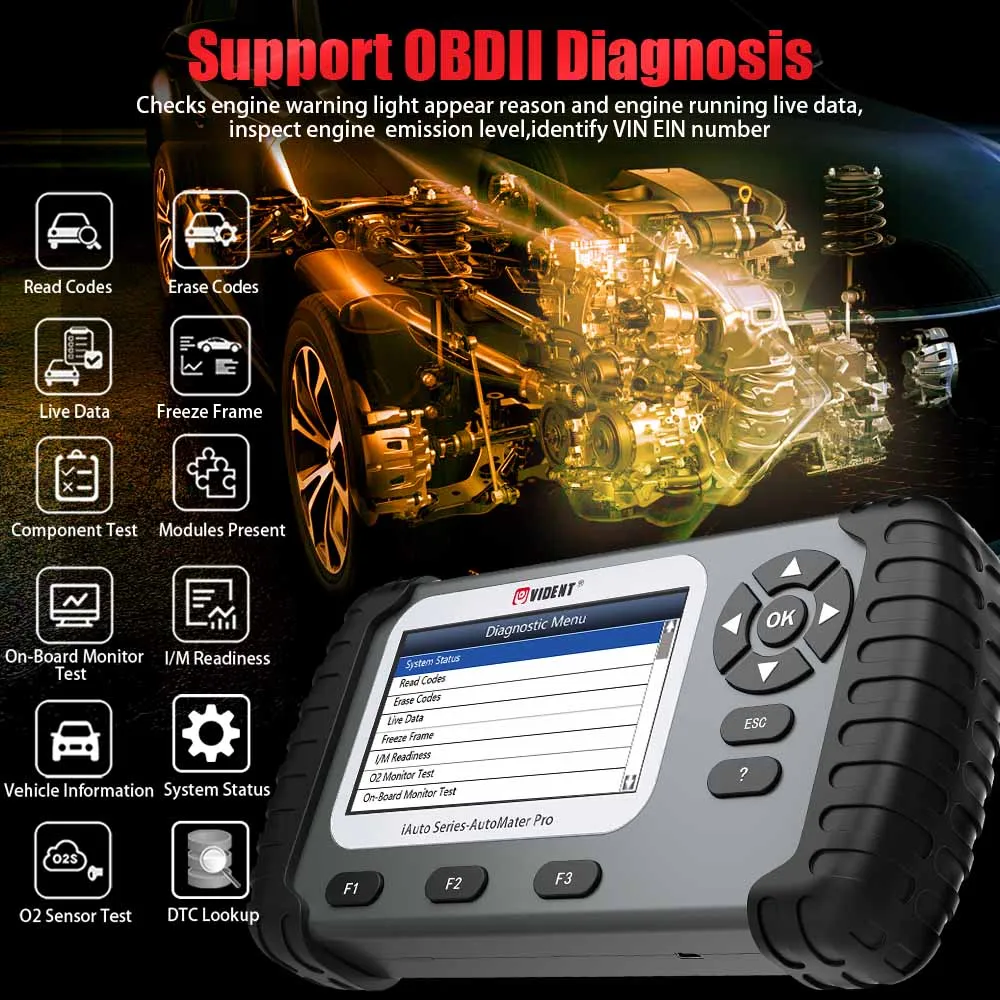 VIDENT iAuto708 Pro профессиональная диагностическая система сканер OBDII со специальными