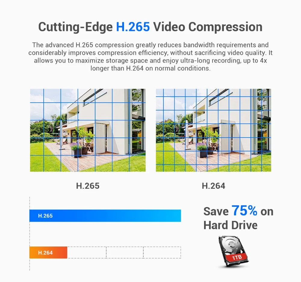 ANNKE 8CH 4 K со сверхвысоким разрешением Ultra HD, POE, сетевые видеонаблюдения Системы 8MP H.265 NVR с 8X8 Мп возможностью погружения на глубину до 30 м EXIR