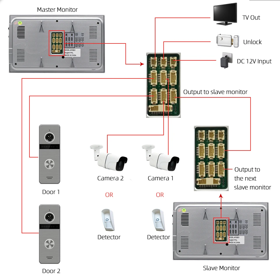 audio intercom Tuya Smart App 7 Inch 960P Video Door Phone WiFi Wire Intercom System for Multi-Apartments Security Mobile Phone Remote Control smart intercom system