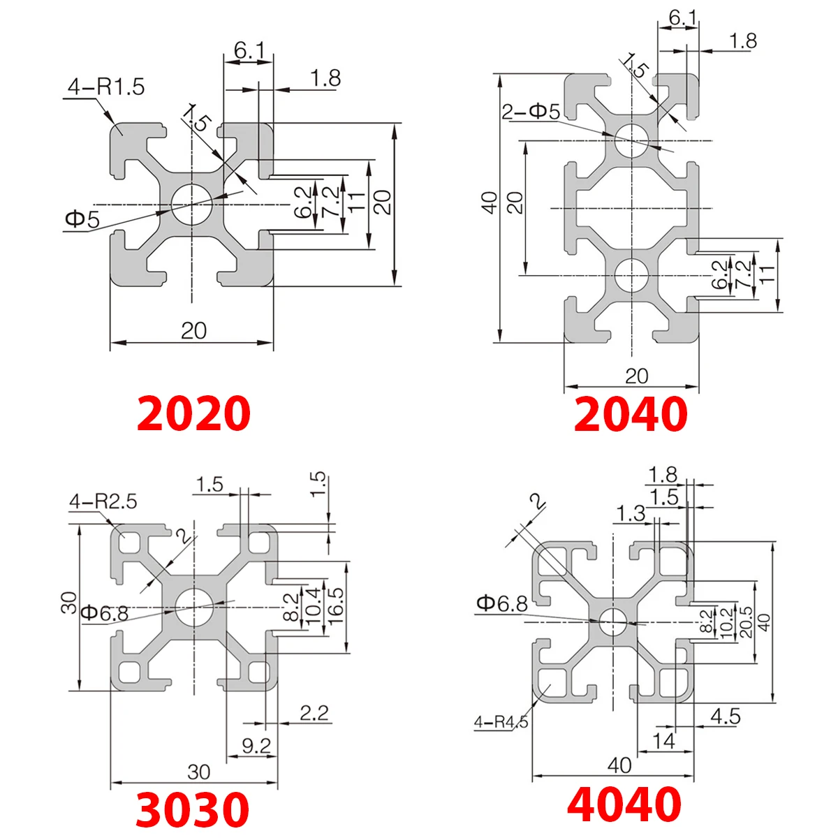 4 Profili In Alluminio 2020 Tipo T Da 300mm - Standard Europeo Per Stampanti 3D E CNC Fai Da Te, Colore Nero - Foto 2