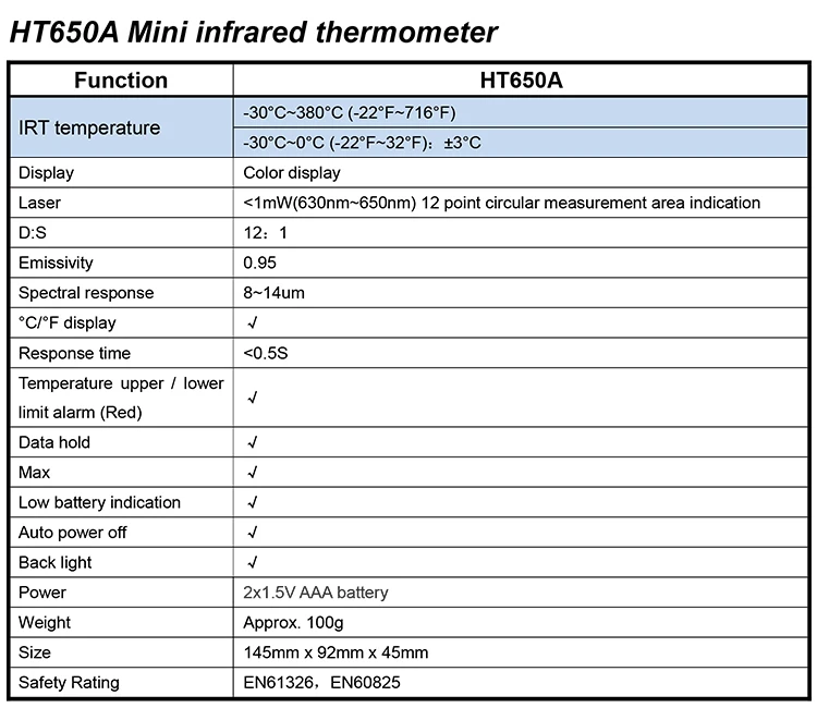 Habotest HT650A инфракрасный термометр цифровой измеритель температуры Termometro лазерный холодильник термометр