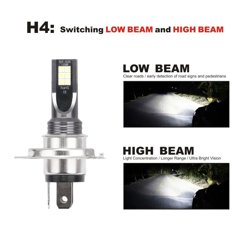 FDCHT мини h7 h4 h11 h1 hb4 h3 Светодиодные Автомобильные светильник головной светильник помощи при парковке 360 лампы h8 hb3 9005 9006 супертурбосистема саn-шина 24v 12v для автомобильных фар
