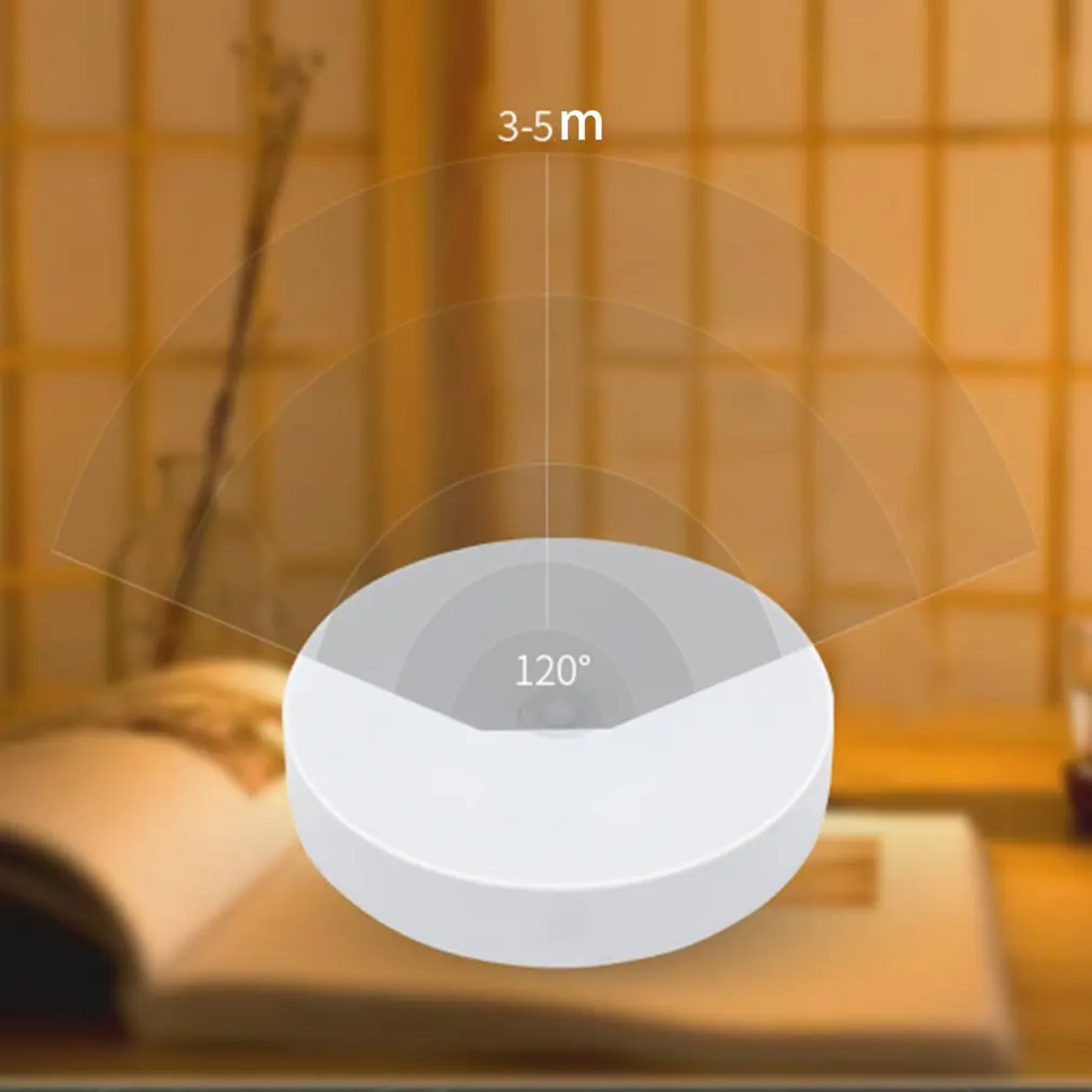 Led Human Body Sensor Night Light Usb Charging Bedside Lamp Baby Feeding Night Aisle Wardrobe Cupboard Lamp