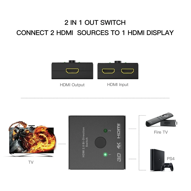 HDMI коммутатор 2 порта двусторонний ручной переключатель 2x1/1x2 HDMI концентратор-HDCP сквозной-Sup порты Ultra HD 4K 3D 1080P