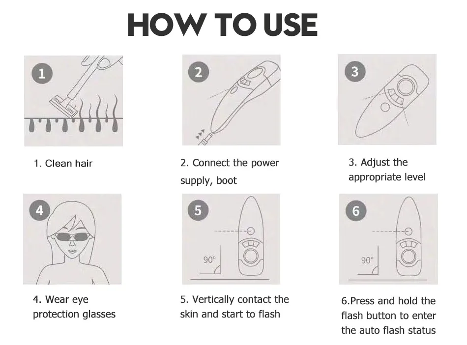 Máquina de Remoção do Cabelo a Laser Depilador a Laser Depilador Permanente Gelo Display Lcd 500000 Pulsos Biquíni Trimmer Como Presente 4in1 Ipl 17 Depiladores