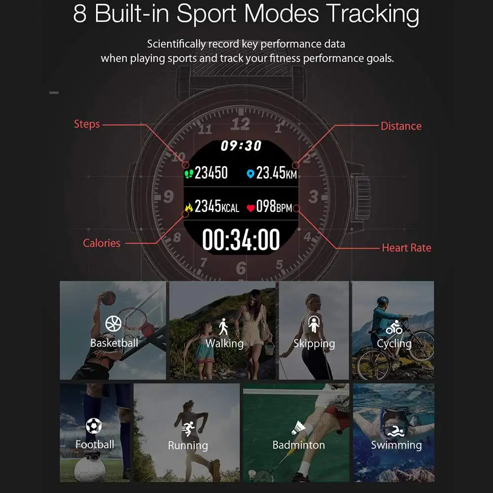 BlitzWolf BW AT1 Полноэкранный сенсорный дисплей Dymanic UI пульсометр кровяное давление