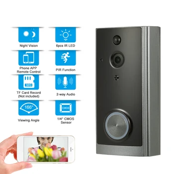 

720P WiFi Visual Intercom Door Phone 2-way Audio Video Doorbell Infrared Night View PIR Android IOS APP Remote Control