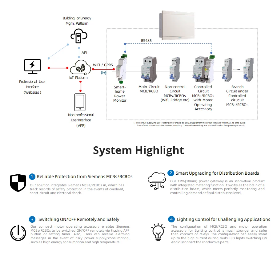 vida inteligente app controle remoto 220v