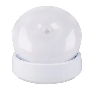 

Creative Corridor Sensor Light Human Body Infrared Sensor Light Bedside Atmosphere Light Night Lights Kitchen Cabinet Lamp