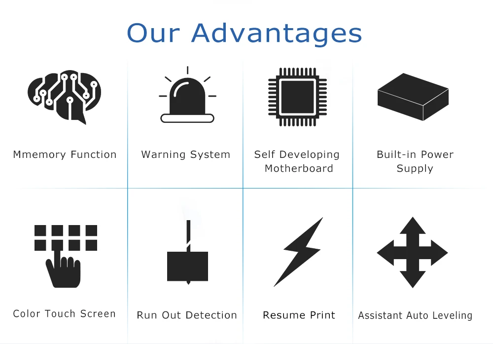 A3S-详情页英文版-20190704_02