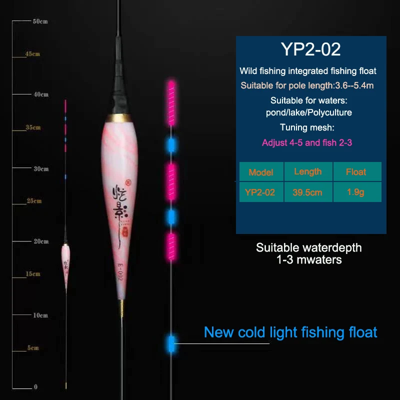 RQNQ 1 шт. 2021 Новый поклевки для рыбы автоматически напоминает умный светодиодный электронный светящийся поплавок с холодсветильник том
