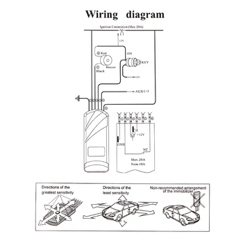 

2020 New RFID 2.4GHz wireless car immobilizer engine lock anti-hijacking with G-sensor