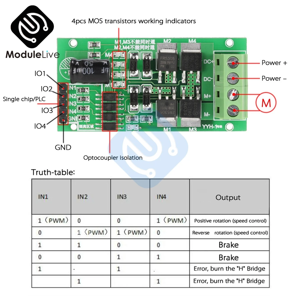 PWM контроллер сигнала DC 5-27 в 5A DC шаговый двигатель драйвер модуль Плата Реверсивный H Мост драйвер двигателя плата с оптроном