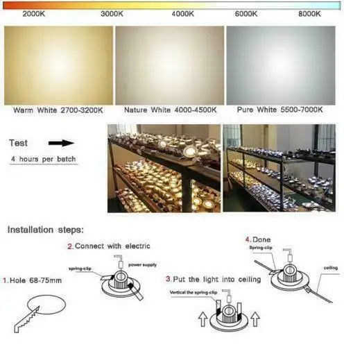 Luzes embutidas de LED