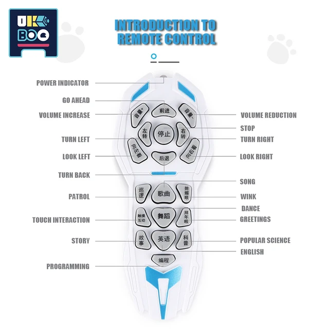 UKBOO Music Intelligent RC Dog Remote Control Robot Smart Program Animal Pets Interactive Educational Toys for Children Kid Gift 5