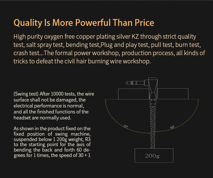 Сменный посеребренный обновленный кабель KZ ZSN с 3,5 мм 2-контактным разъемом, специальный кабель KZ ZSN используется только для KZ ZSN PRO