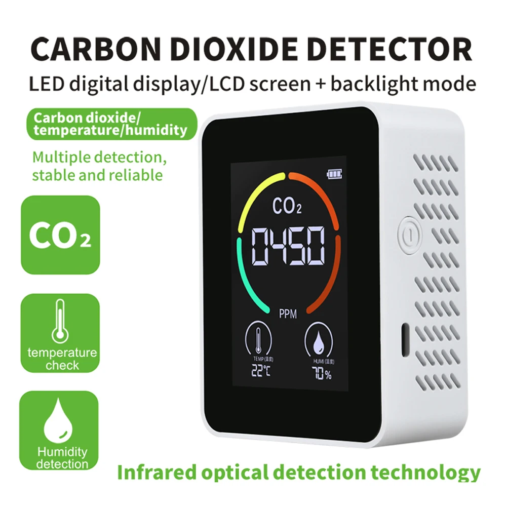 ޴   , ½,   м,   , Ȩ ǽ, CO2 