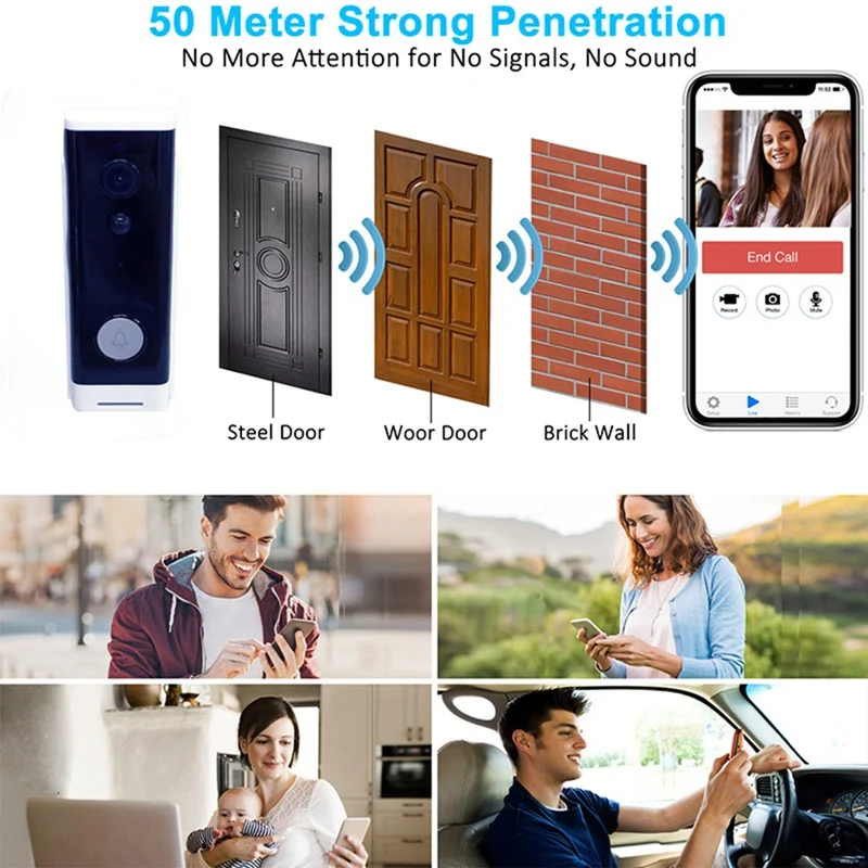 720P Wireless Doorbell Camera Wifi Video Two-Way Intercom App Remote Monitoring Alarm Voice Monitor