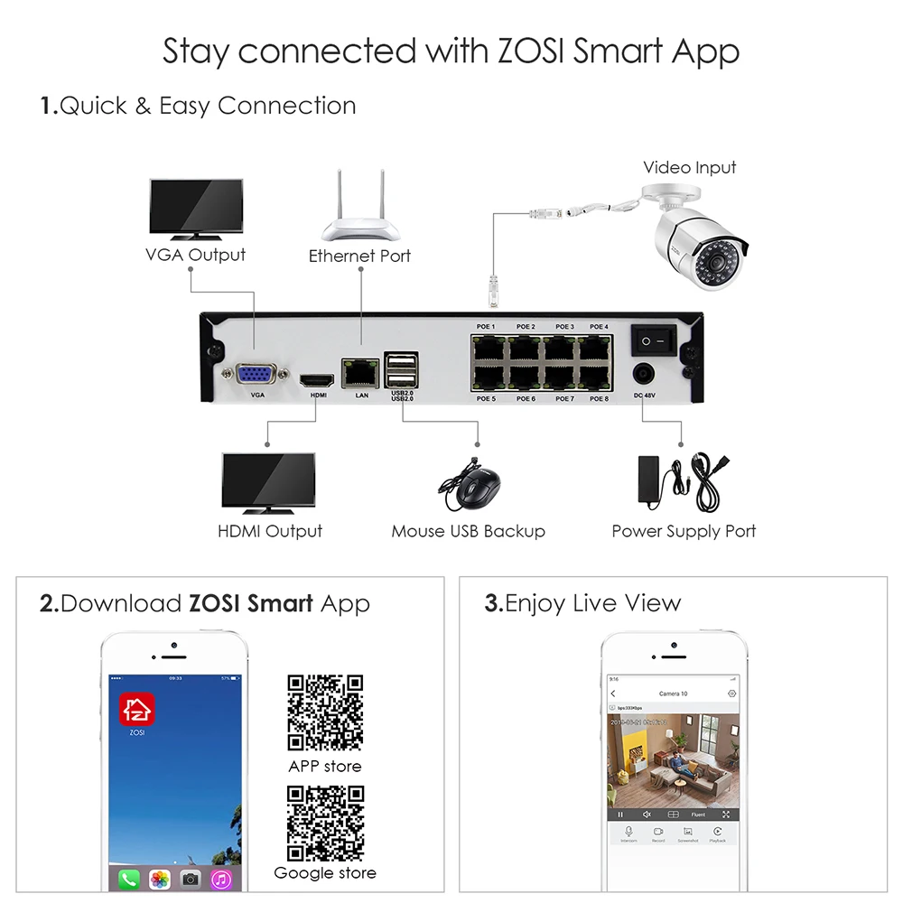  ZOSI H.265 8CH 5MP POE Security Camera System Kit 8PCS 5MP Super HD IP Camera Outdoor Waterproof CC - 4.00008E+12