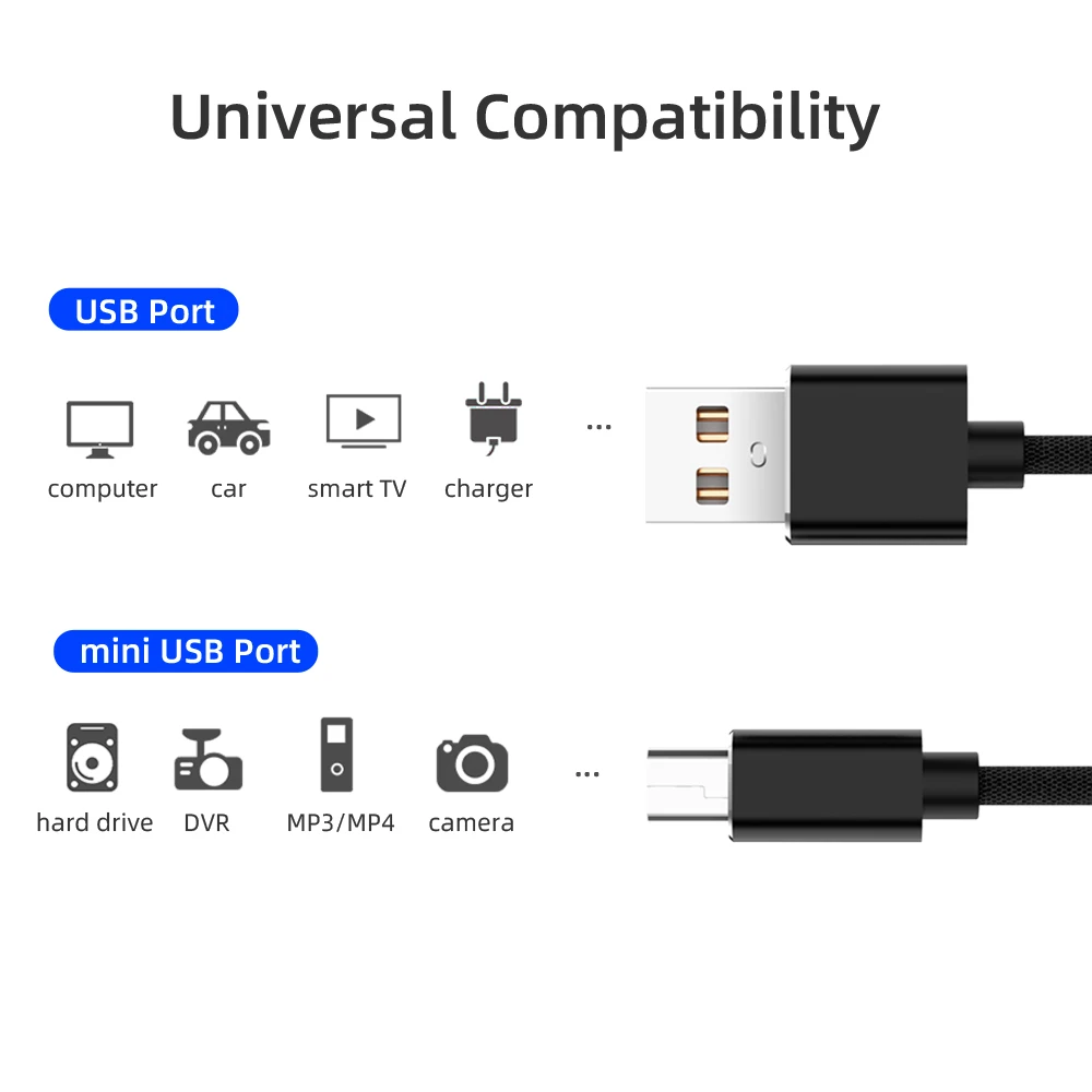 Мини USB кабель для быстрой передачи данных мини шнур MP3 MP4 плеер Автомобильный