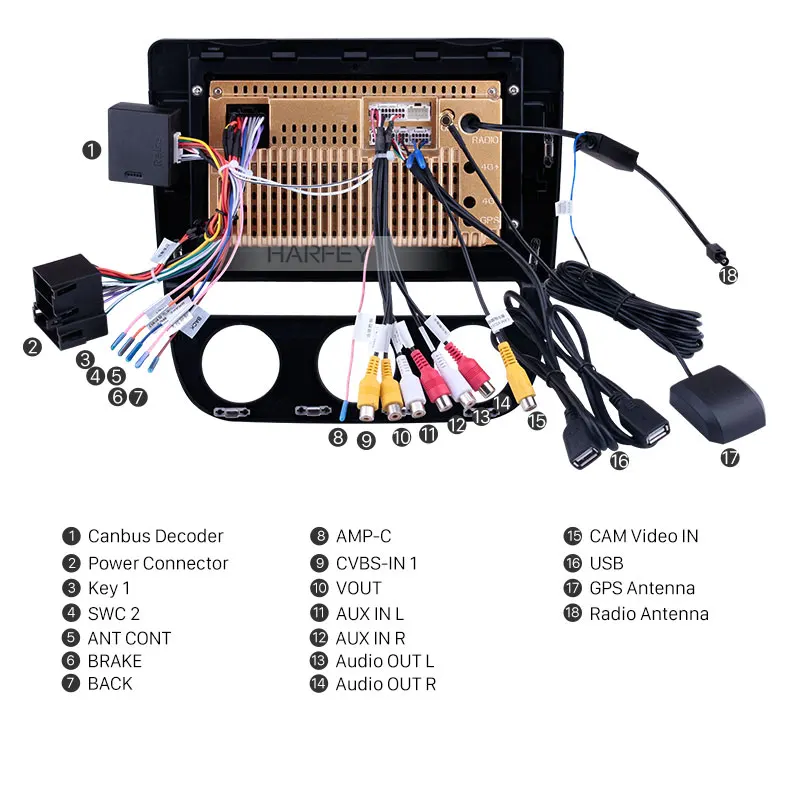  Harfey Car GPS 2Din Android 9.1 Auto Radio 10.1'' Navi for VW Volkswagen Sagitar 2006-2010 Auto A/C