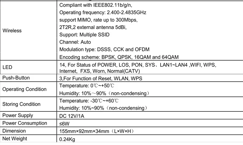 EPON ONU ONT 3*10/100M+ 1*10/100/100M+ CATV+ тел.+ Wifi epon onu ont для волоконно-оптический сетевой маршрутизатор