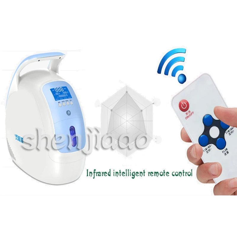 Kjry11f Medical Portable Oxygen Concentrator Generator High Quanlity