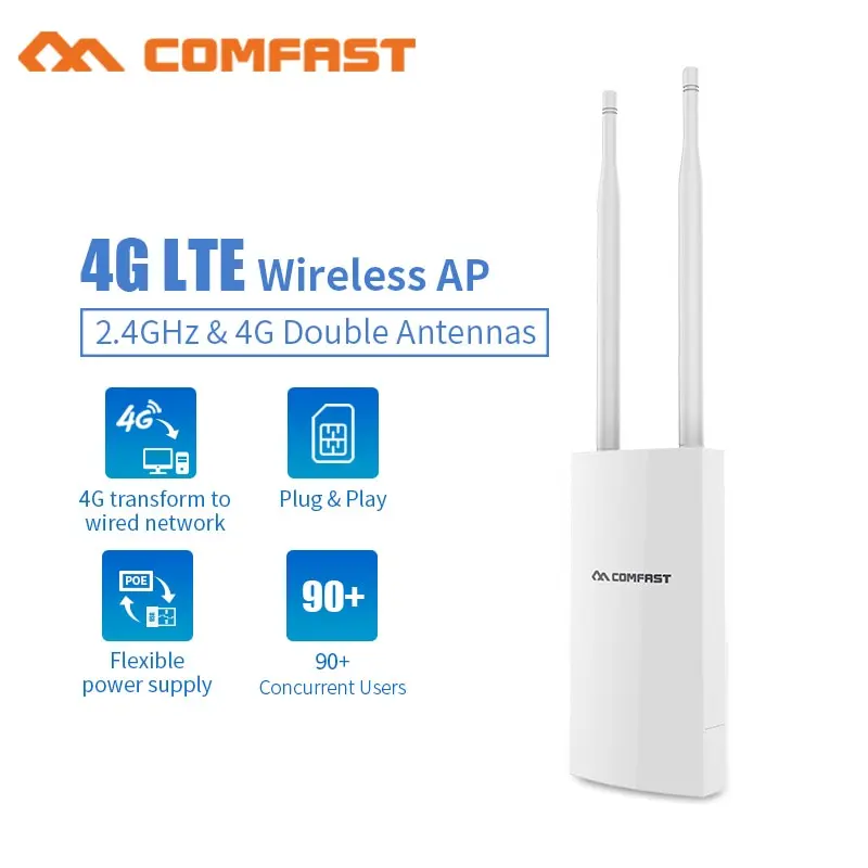 

Outdoor WiFi Router 4G lte Wireless Modem SIM Card Slot Point 2.4G outdoor 4G LTE Router 2*5dBi Signal