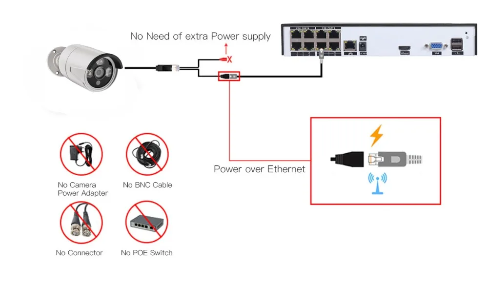 Gadinan 8CH 4MP NVR комплект CCTV POE домашняя система 4MP День Ночь полноцветный теплый светильник наружная аудио ip-камера комплект видеонаблюдения