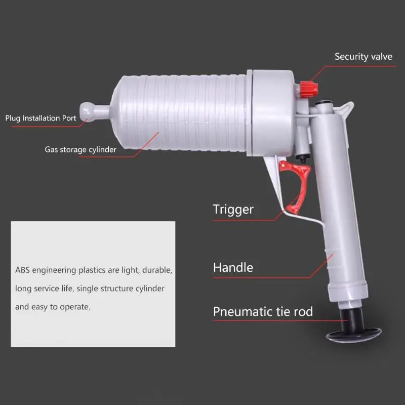 Воздушный сливной бластер пистолет туалетный очиститель вилка воздушный приводной насос ванная комната сливной очиститель СТОК ТРУБЫ плунжерный нож насос для ванной комнаты