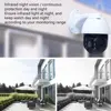 Video Surveillance